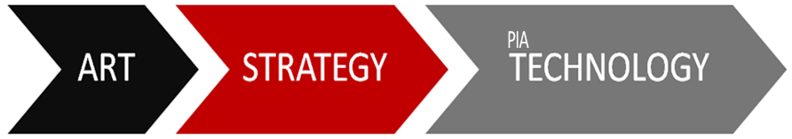 Partners in ART Creative Agency 