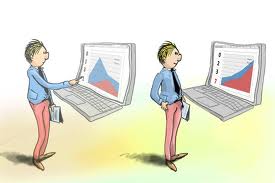 Forex flash charts